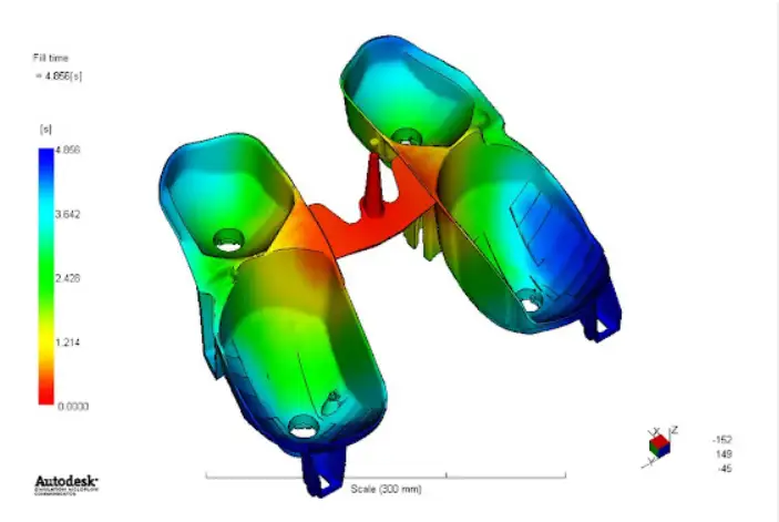 mold flow simulation